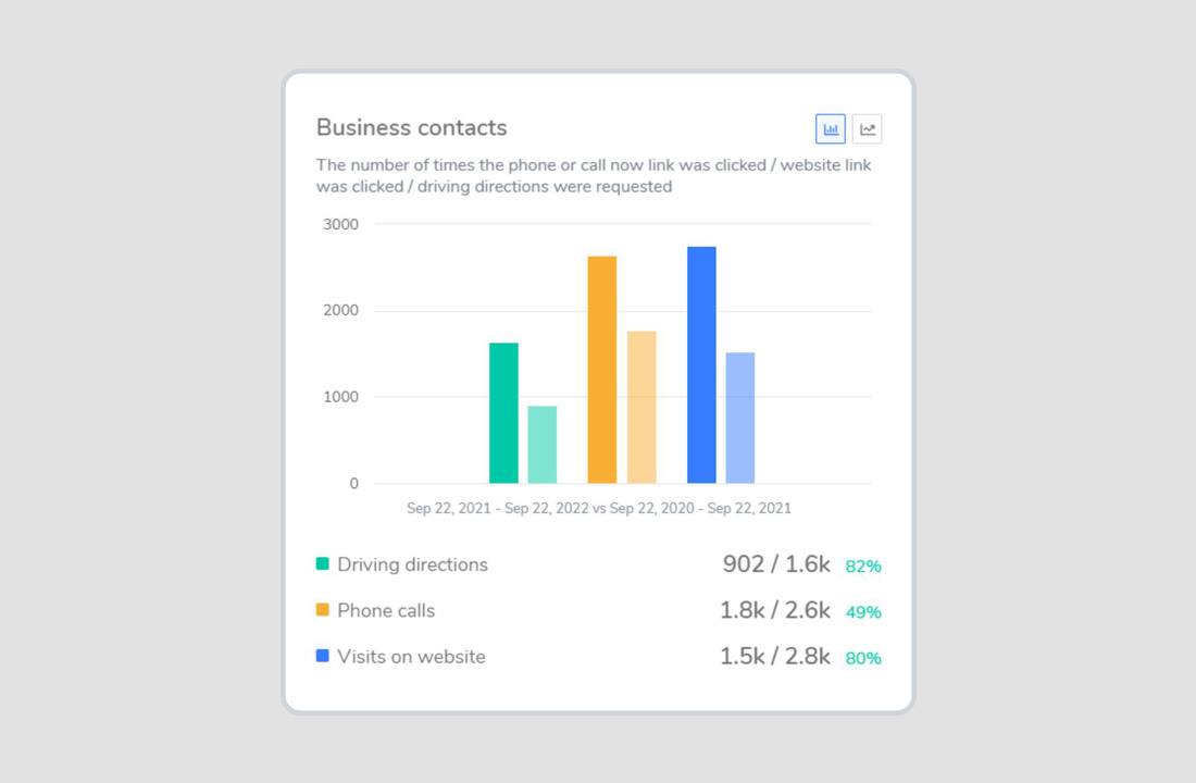 performance-metrics-screenshot